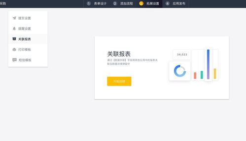 企業管理軟件開發,要找什么公司