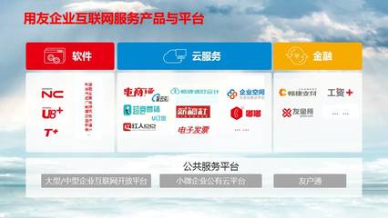 用友宣布進入3.0時期,全面提供&ldquo;企業(yè)互聯(lián)網(wǎng)服務&rdquo;