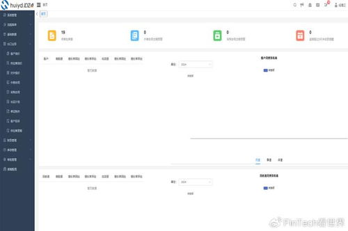 奧運元素哪些產品成出口新寵丨外貿軟件助力企業(yè)降本增效