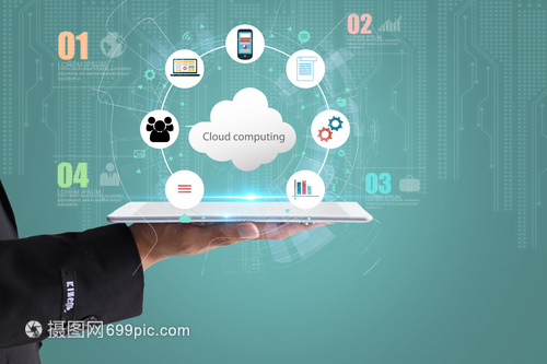 平板電腦云服務(wù)應(yīng)用 賦能高效移動(dòng)辦公與娛樂新體驗(yàn)